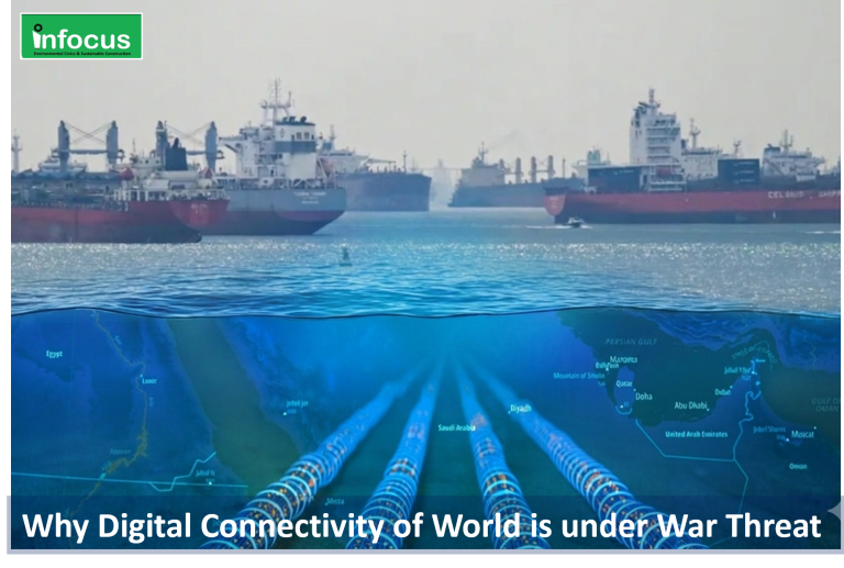 Why Digital Connectivity of World is under War Threat