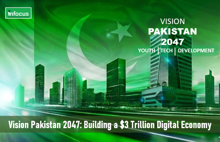 Vision Pakistan 2047: Building a $3 Trillion Digital Economy