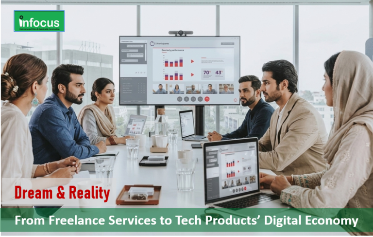  Dream & Reality: From Freelance Services to Tech Products’ Digital Economy